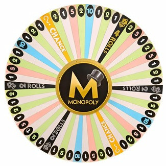Roue mécanique de Monopoly Live avec les segments Chance, 2 Rolls et 4 Rolls