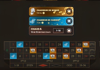 Zones de mise et options Chasseur de Bonus dans Monopoly Roulette